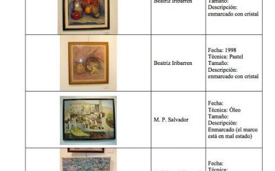 Nuevas incorporaciones a los fondos de arte de la AAG